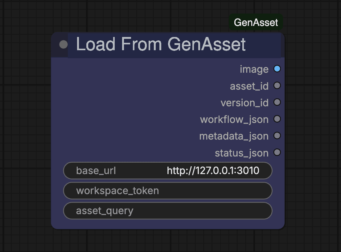 Real Load From GenAsset ComfyUI node screenshot