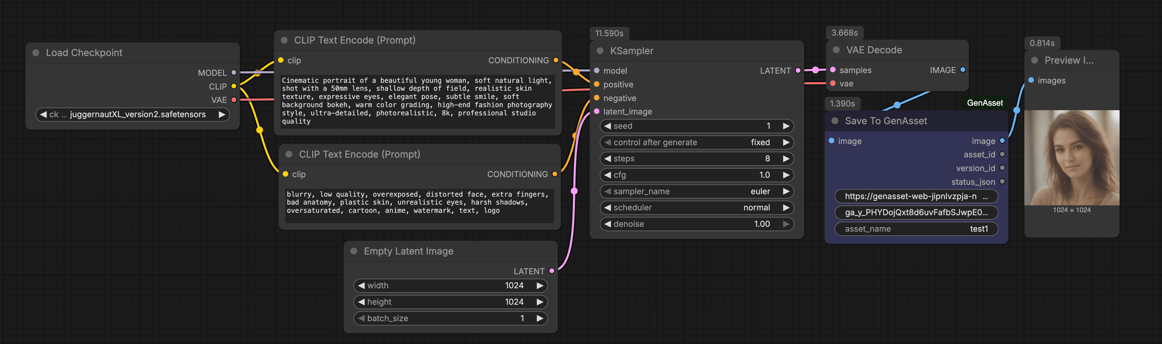 ComfyUI text-to-image workflow saving a generated preview to GenAsset