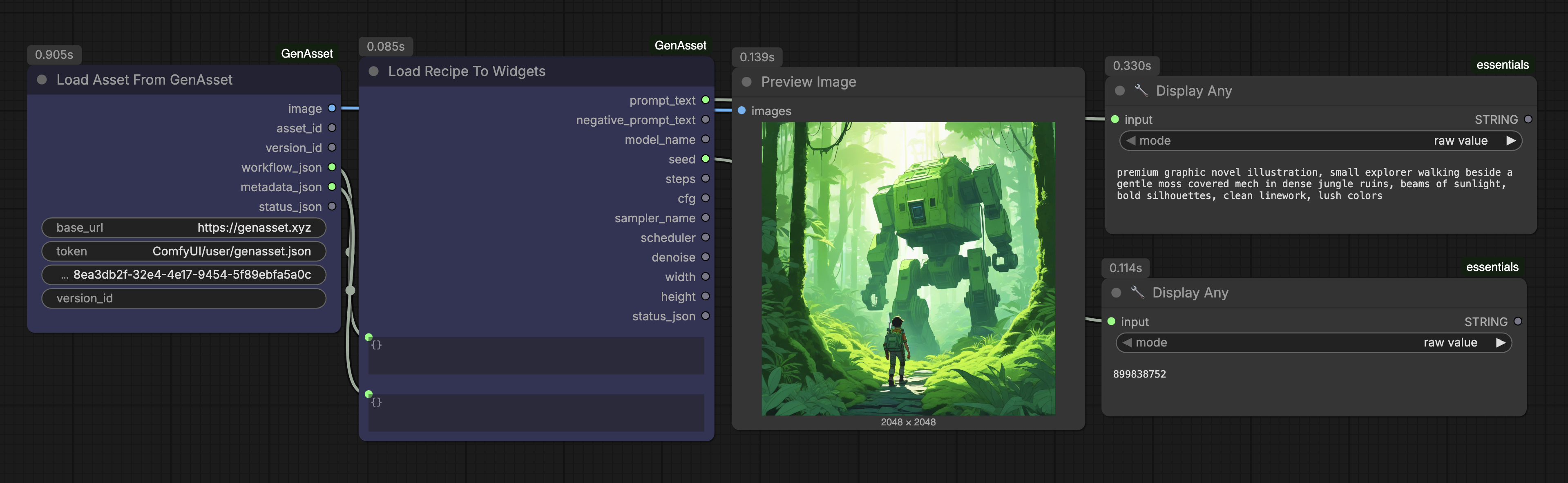 Recipe replay workflow loading GenAsset metadata into ComfyUI widgets