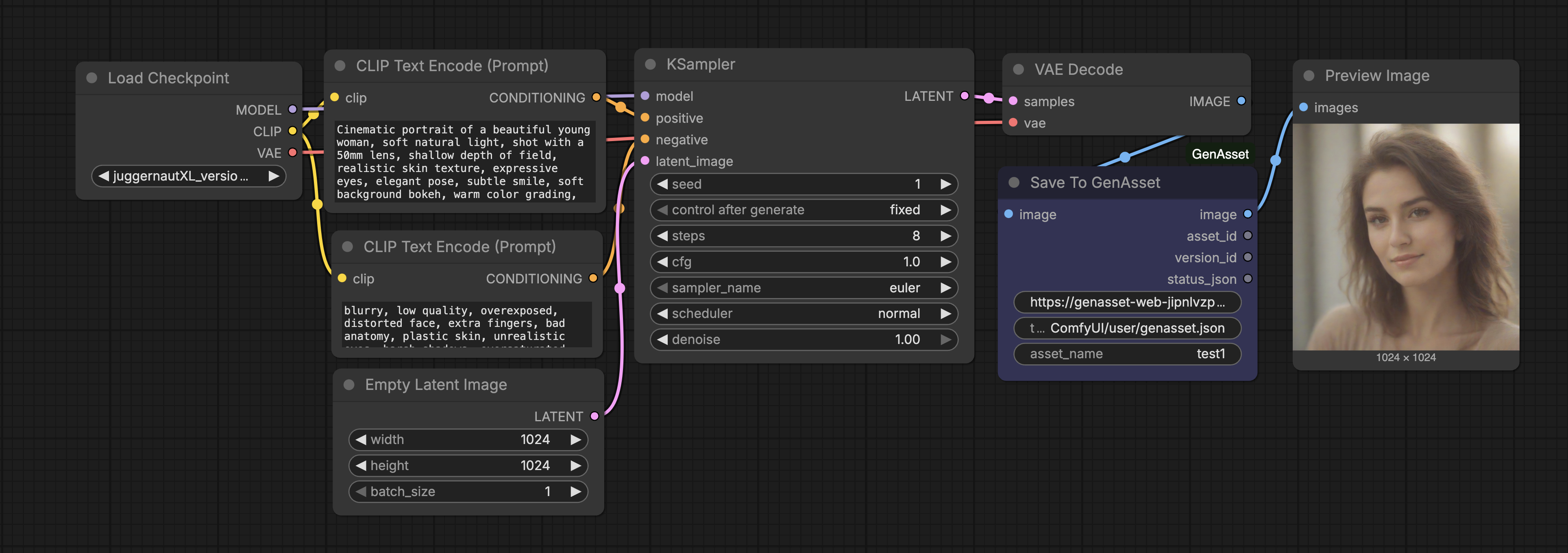 ComfyUI workflow saving a generated image to GenAsset